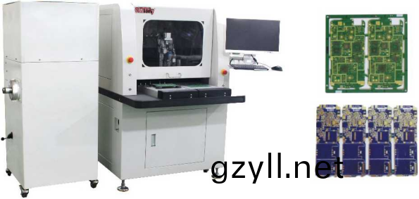 離線銑刀分闆(ban)機